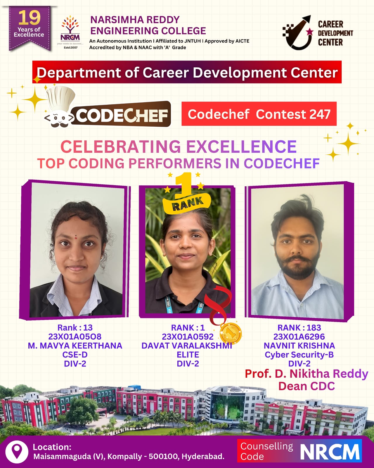 CODECHEF CONTEST 247-WINNERS